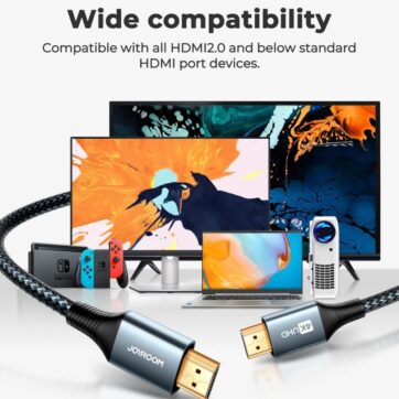Joyroom SY 20H1 HDMI to HDMI cable 2m Gray 9
