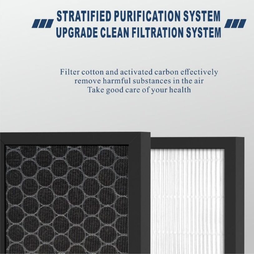 Replacement Filter for K9 Air Purifier K9 Filter upgraded