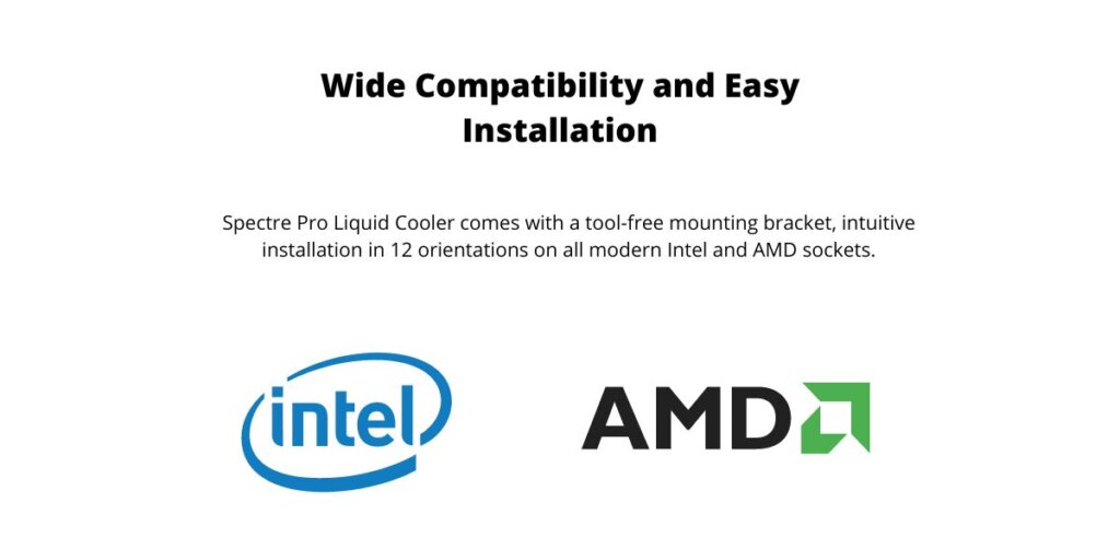 ALmordor Premium Liquid CPU Cooler 2 ARGB Fans 3