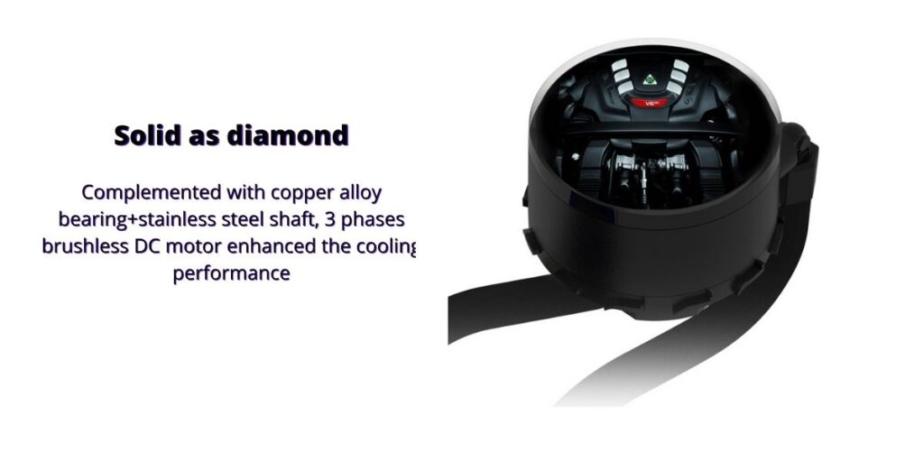 ALmordor Spectre Lite 360 Liquid CPU Cooler 3