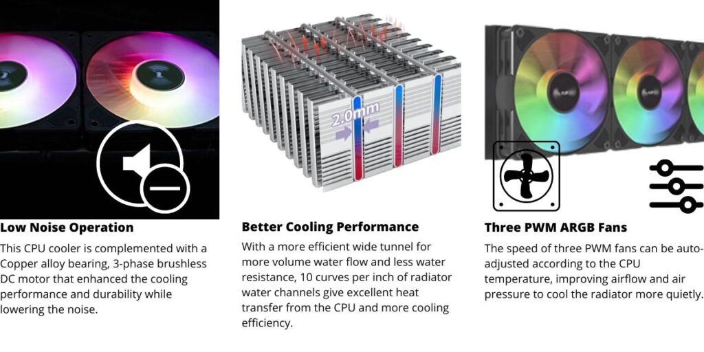 ALmordor Spectre Lite 360 Liquid CPU Cooler 5