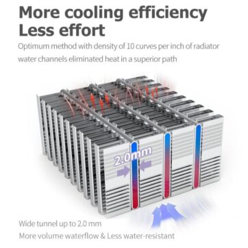 ALmordor Spectre Lite 360 Liquid CPU Cooler Efficient