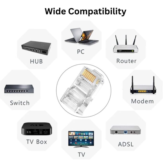Fortrek Male RJ45 Cat6 Connector 6