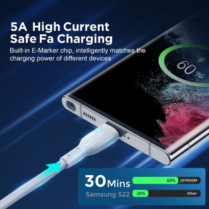 Joyroom USB C to Type C Fast Charging and Data Cable 4