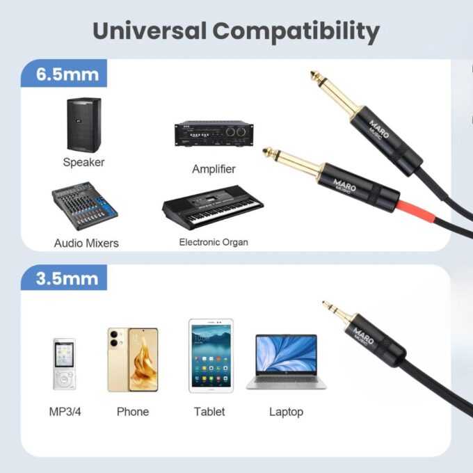 Maro Music 3.5mm 1/8" TRS to Dual 6.35mm 1/4" TS Mono Y Cable Splitter Cord for Computer, Laptop, Multimedia Speakers, 10ft
