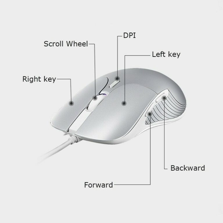 HP M280 USB Wired Gaming Mouse with RGB, DPI Up to 2400, Optical Ergonomic Mouse